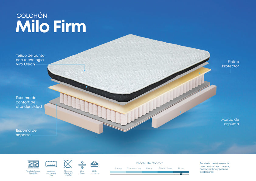 Colchon Milo Firm King (3 Plz / confort firme)