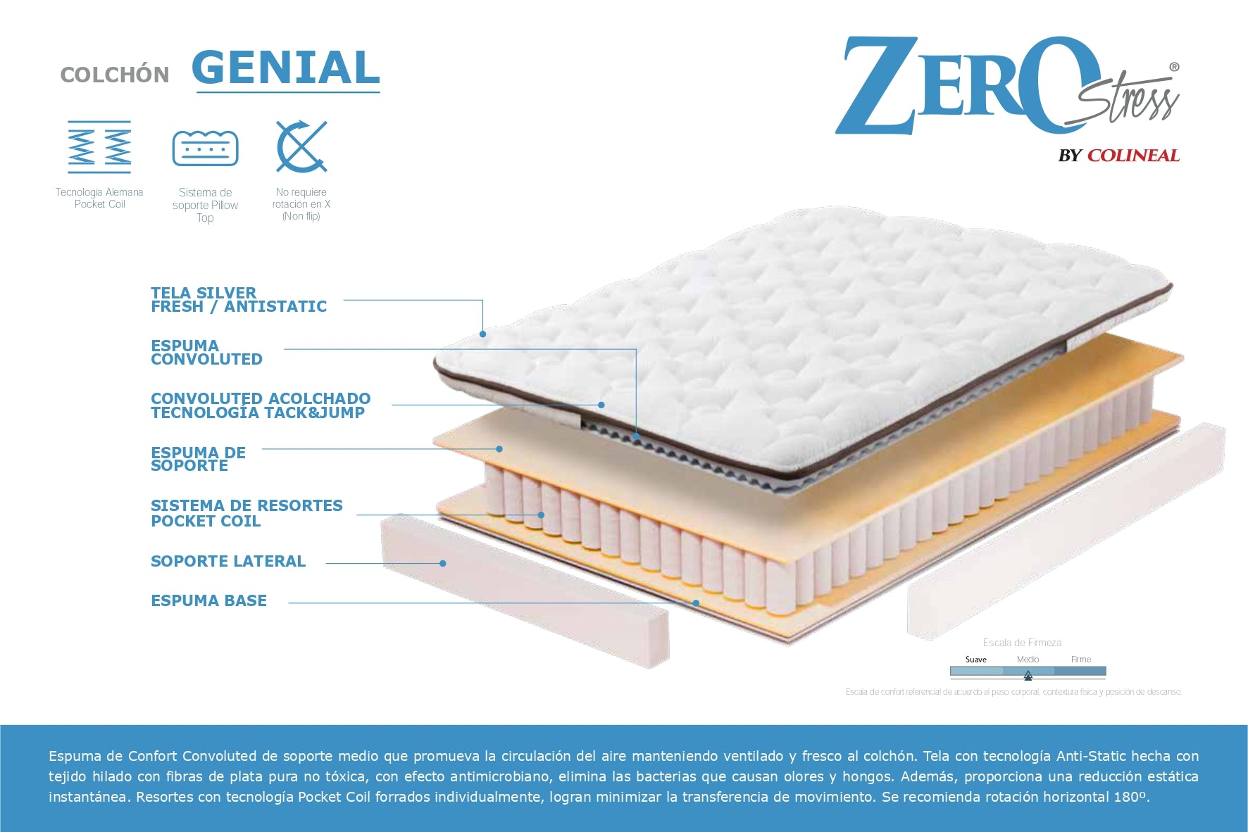 Colchón Genial (2.5 Plz / confort medio)