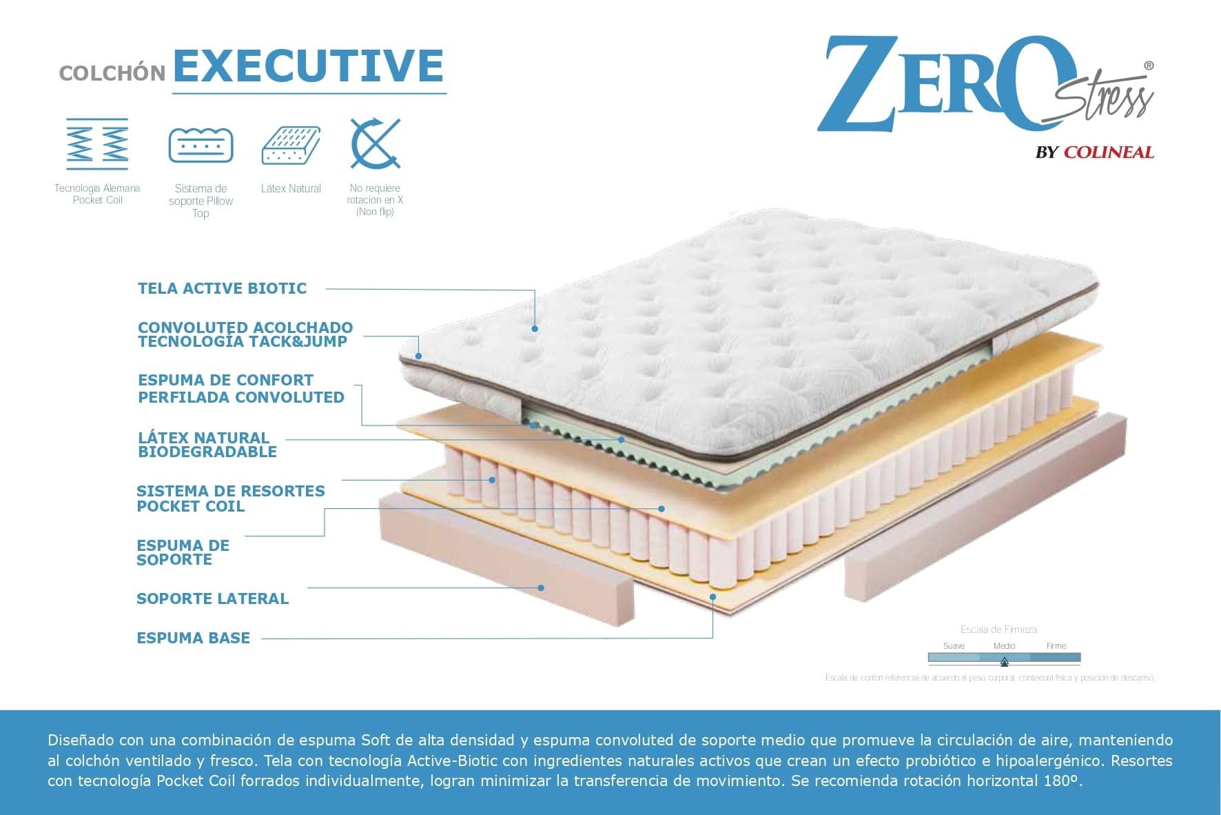 Colchon Executive (2 Plz / confort medio)