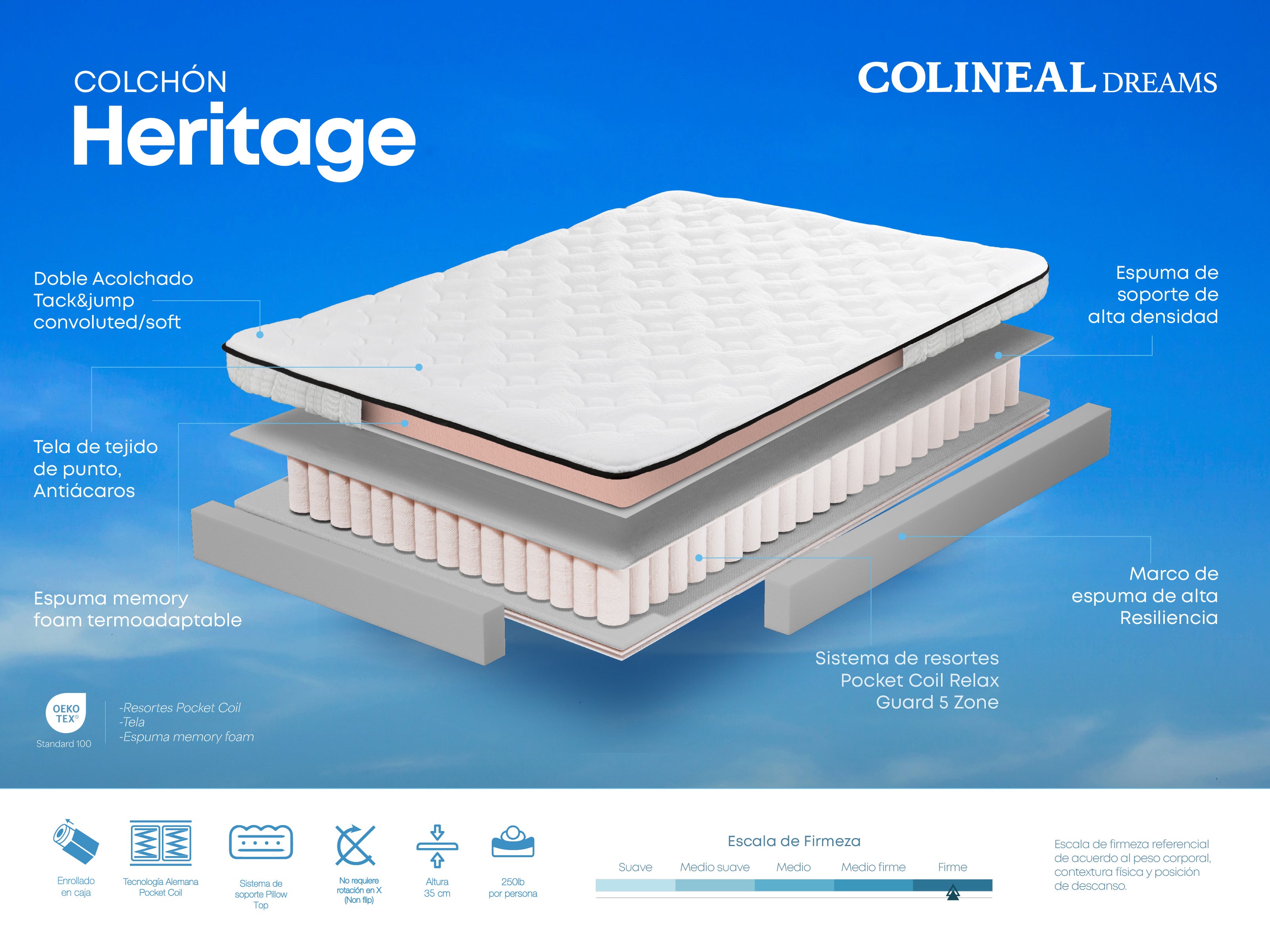 Colchon Heritage King (3 Plz / confort firme)